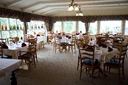 Resort Inverary